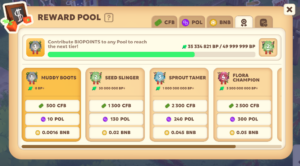 Chainers Leagues