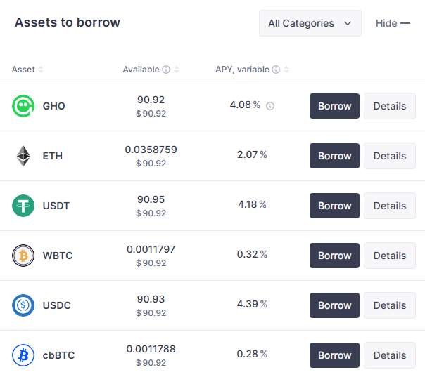 How I Use NFT GAMES to Borrow DOLLARS and Grow My NET WORTH in WEB3
